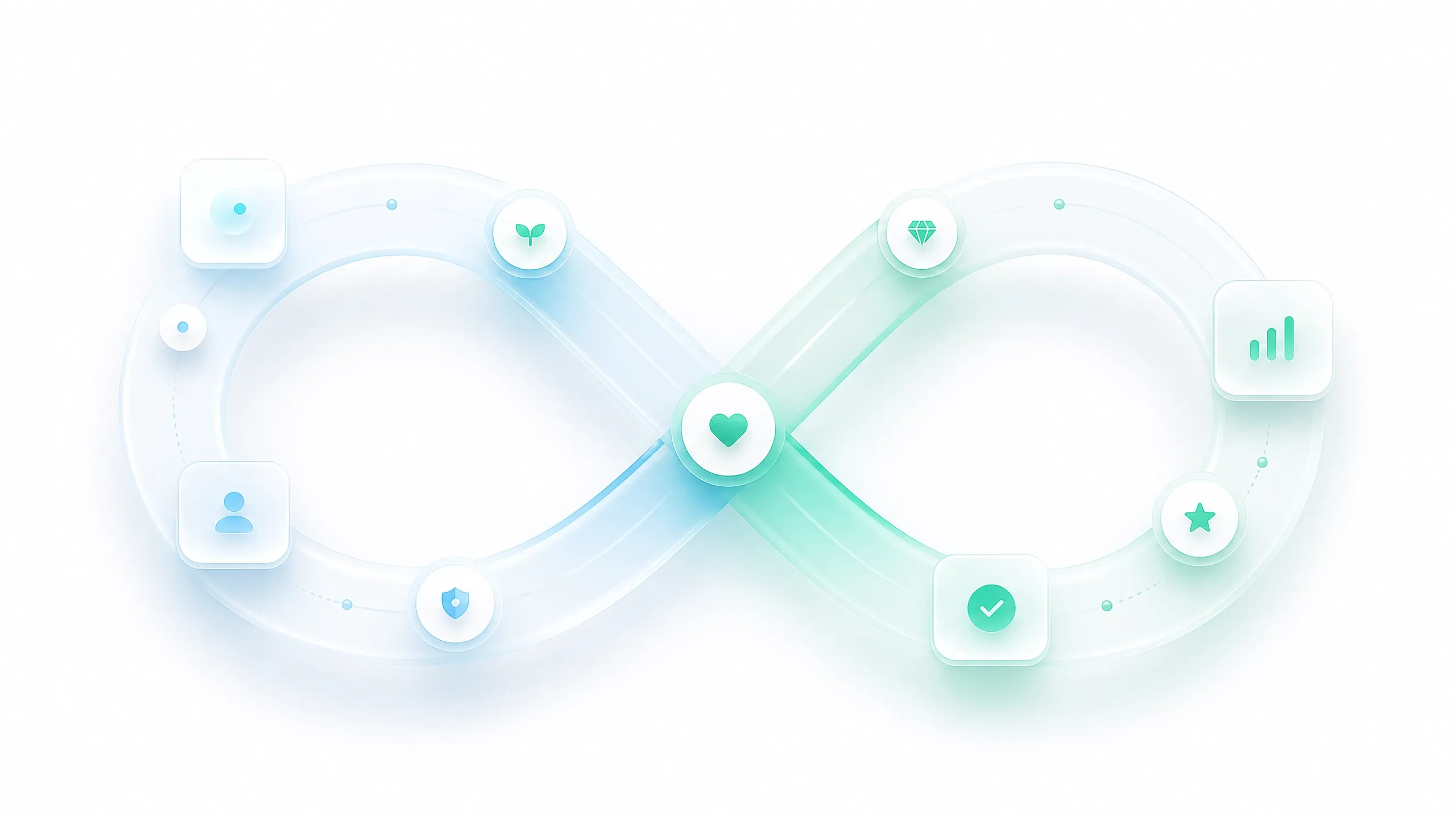 SaaS reduzindo churn e melhorando onboarding